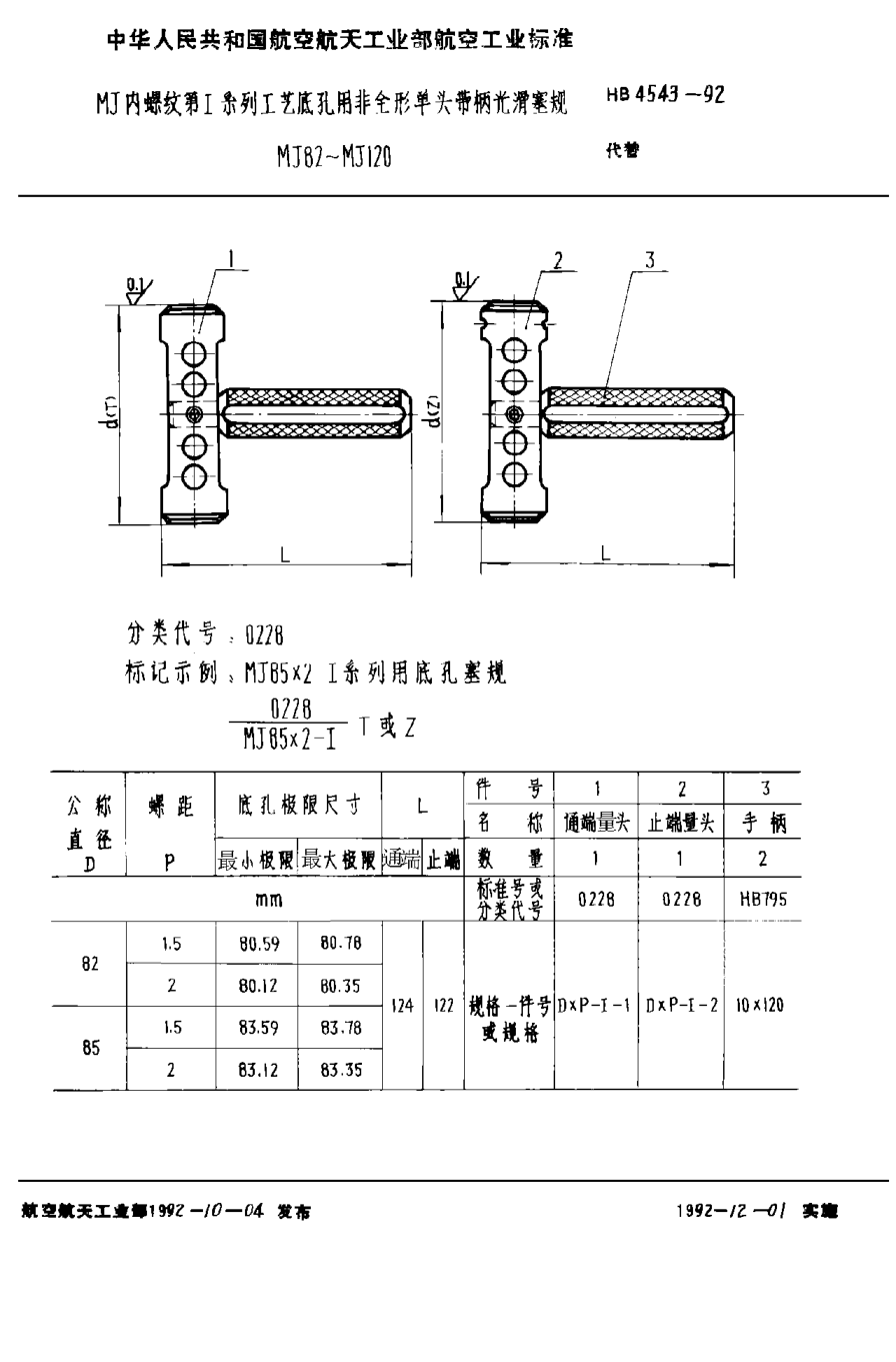 HB 4543-1992ＭＪ內(nèi)螺紋第Ⅰ系列工藝底孔用非全形單頭帶柄光滑塞規(guī) ＭＪ８２~ＭＪ１２０