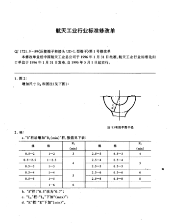 QJ 1721.9-1989修改單1-1996壓接端子和接頭  UD.L型端頭