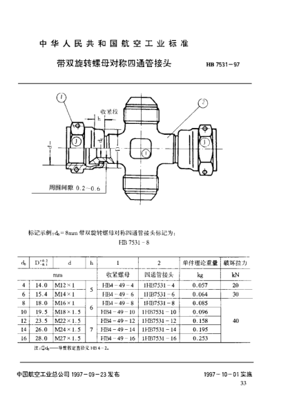 HB 7531-1997帶雙旋轉(zhuǎn)螺母對稱四通管接頭
