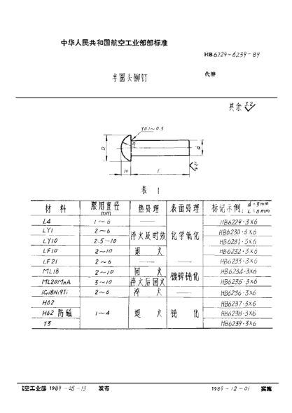 HB 6239-1989半圓頭鉚釘