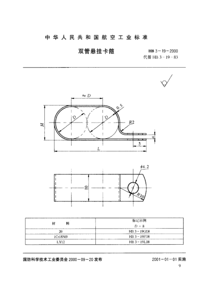 HB 3-19-2000雙管懸掛卡箍