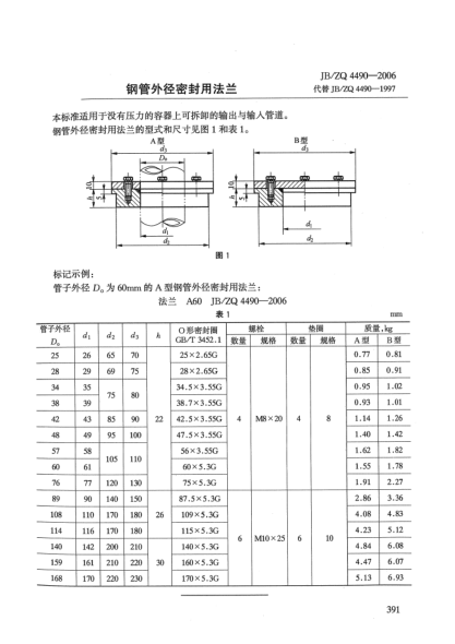 JB/ZQ 4490-2006鋼管外徑密封用法蘭