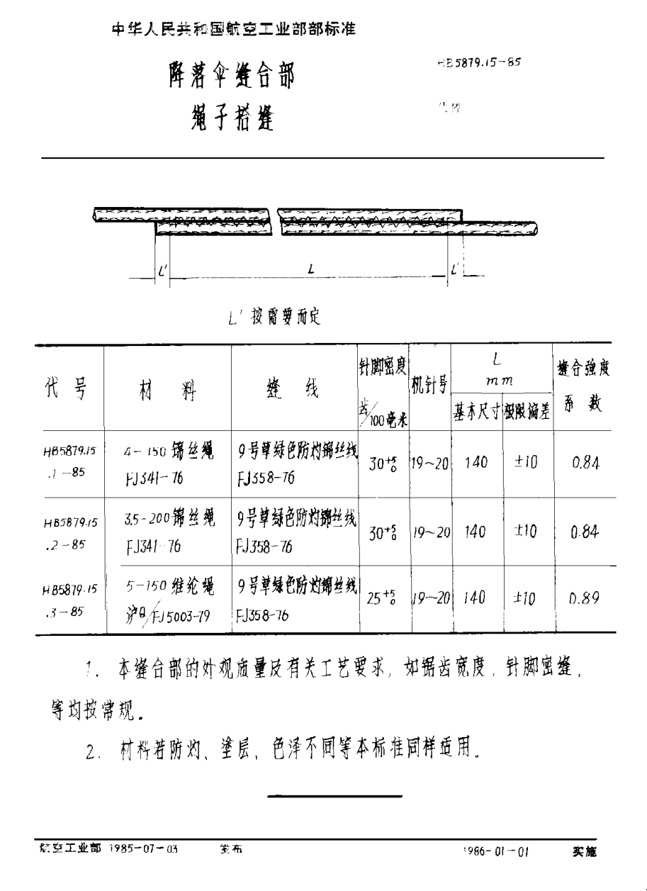 HB 5879.15-1985降落傘縫合部 繩子搭縫