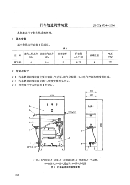 JB/ZQ 4736-2006行車軌道潤滑裝置