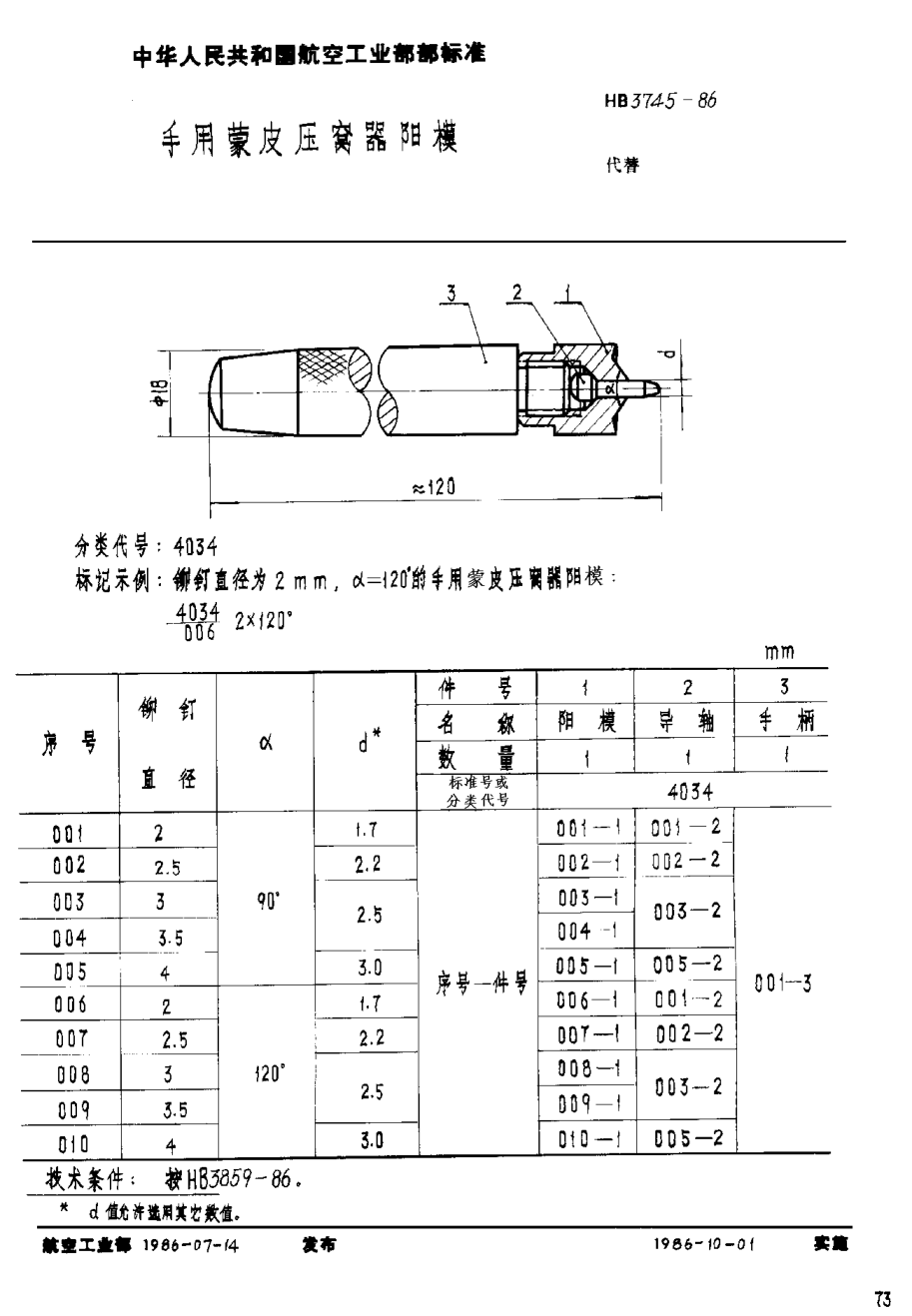 HB 3745-1986手用蒙皮壓窩器陽模