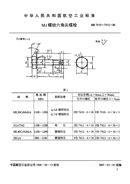 HB 7412-1996ＭＪ螺紋六角頭螺栓