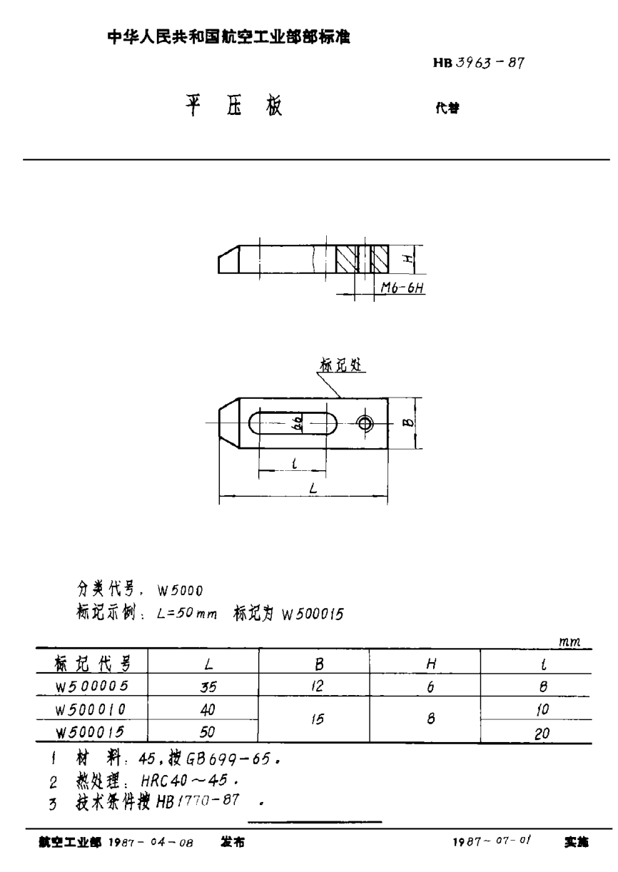 HB 3963-1987平壓板