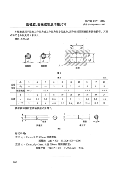 JB/ZQ 4609-2006圓橡膠、圓橡膠管及溝槽尺寸
