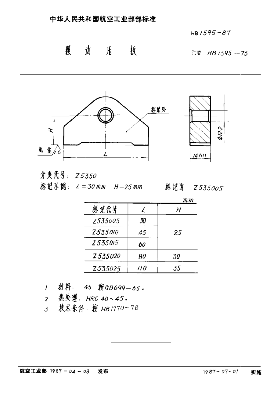 HB 1595-1987擺動壓板