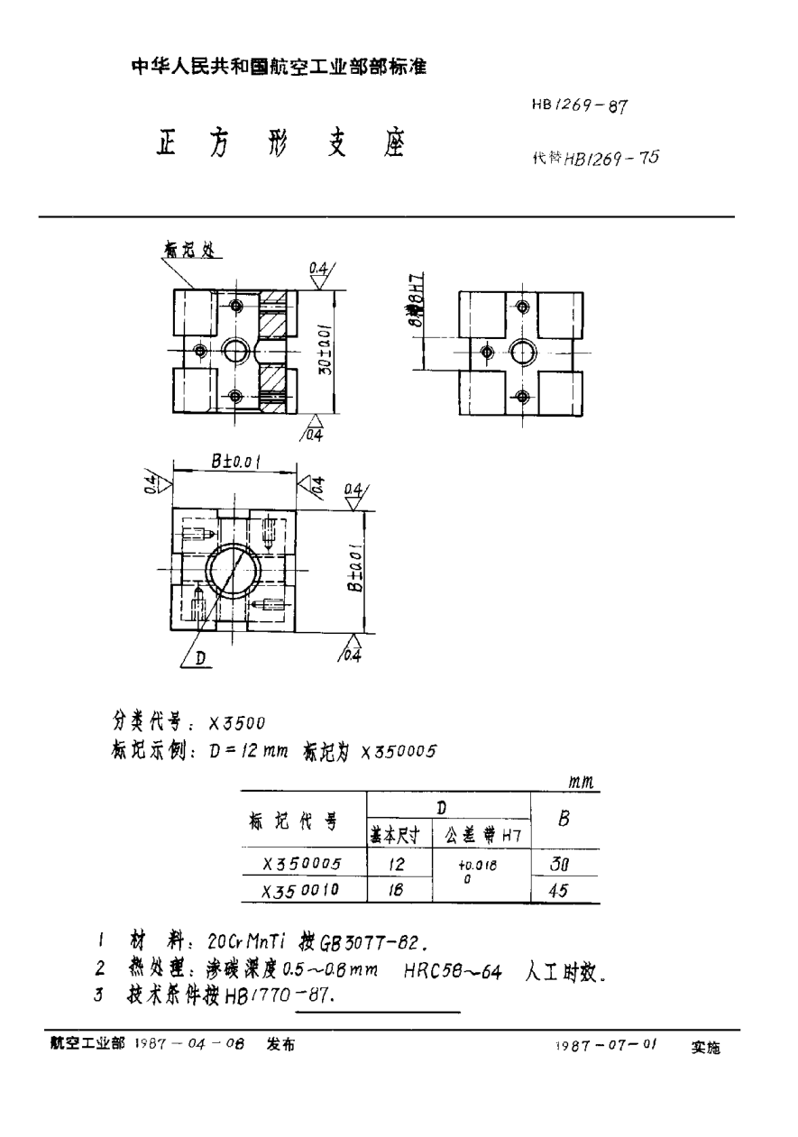 HB 1269-1987正方形支座
