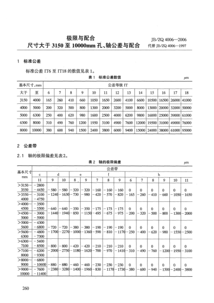 JB/ZQ 4006-2006極限與配合.尺寸大于3150至10000mm孔、軸公差與配合