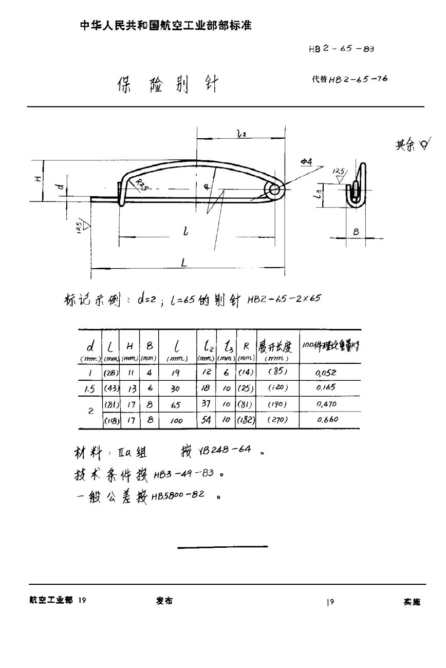 HB 2-65-1983保險(xiǎn)別針