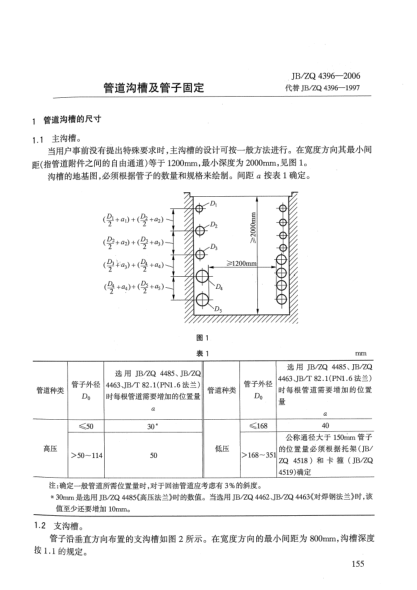 JB/ZQ 4396-2006管道溝槽及管子固定