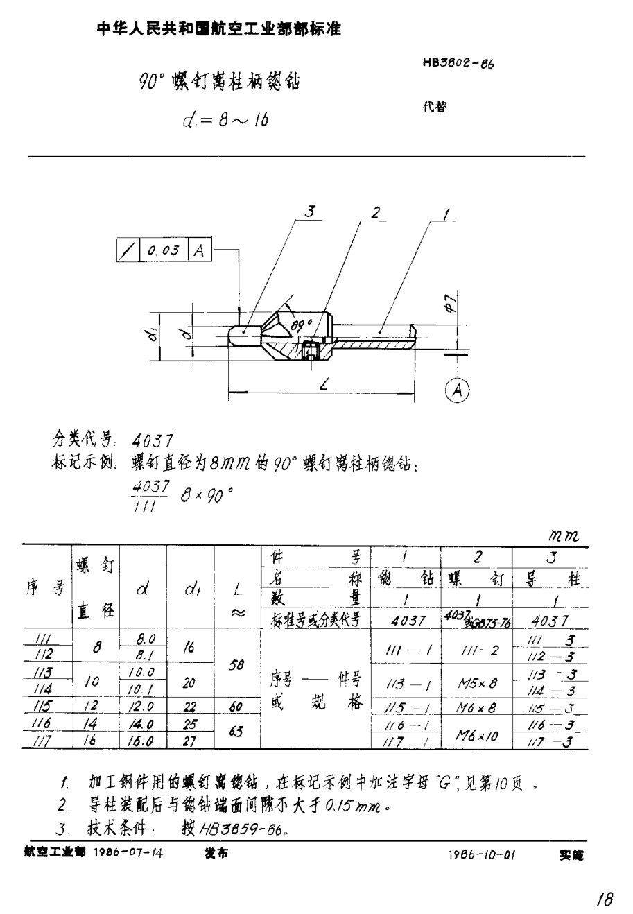 HB 3802-198690°螺釘窩柱柄锪鉆 d＝8~16