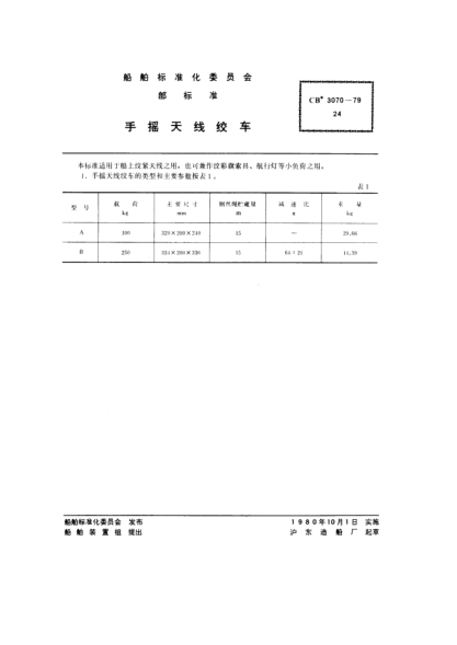 CB* 3070-1979手搖天線絞車