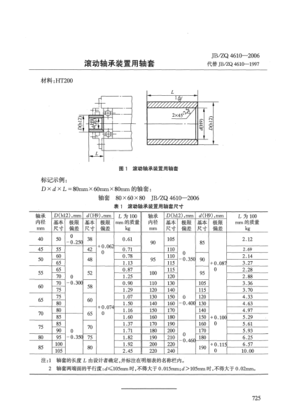 JB/ZQ 4610-2006滾動(dòng)軸承裝置用軸套