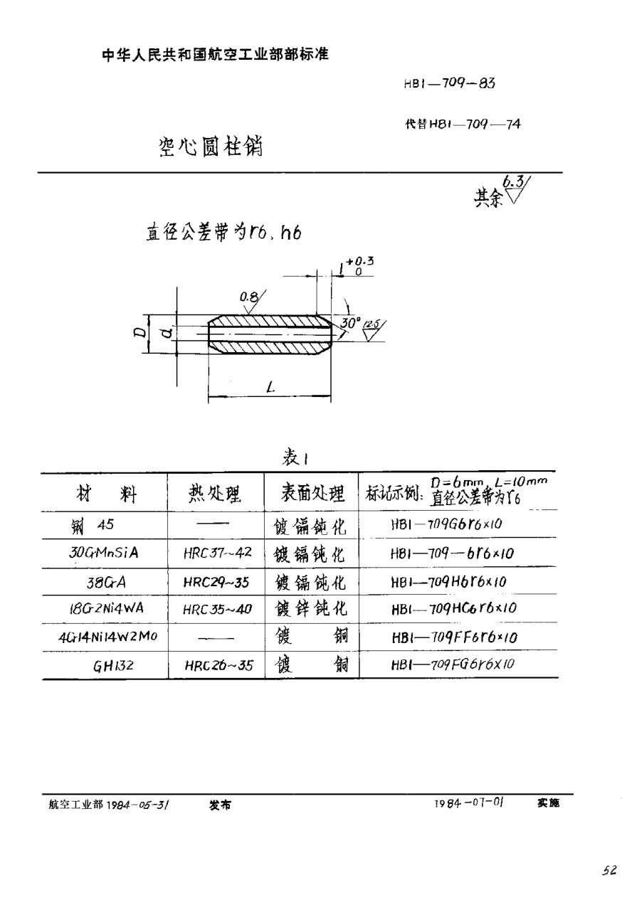 HB 1-709-1983空心圓柱銷
