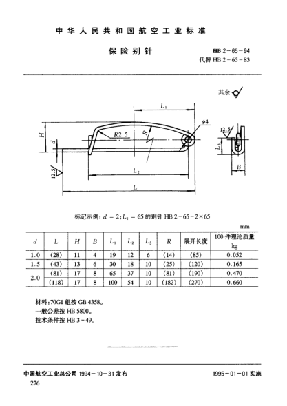 HB 2-65-1994保險別針