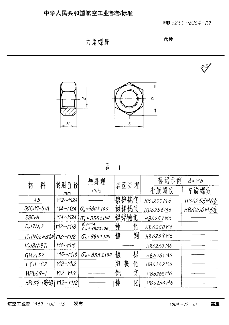 HB 6255-1989六角螺母