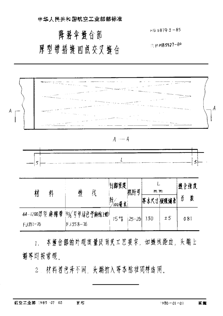 HB 5879.3-1985降落傘縫合部 厚型帶搭縫四點交叉縫合