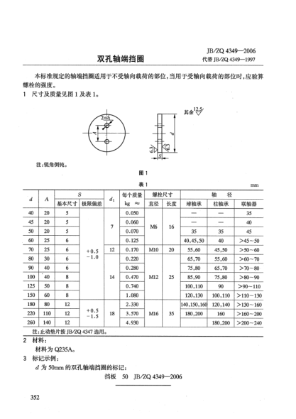 JB/ZQ 4349-2006雙孔軸端擋圈