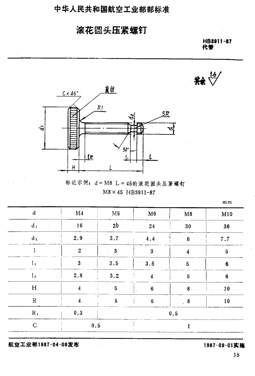HB 3911-1987滾花圓頭壓緊螺釘
