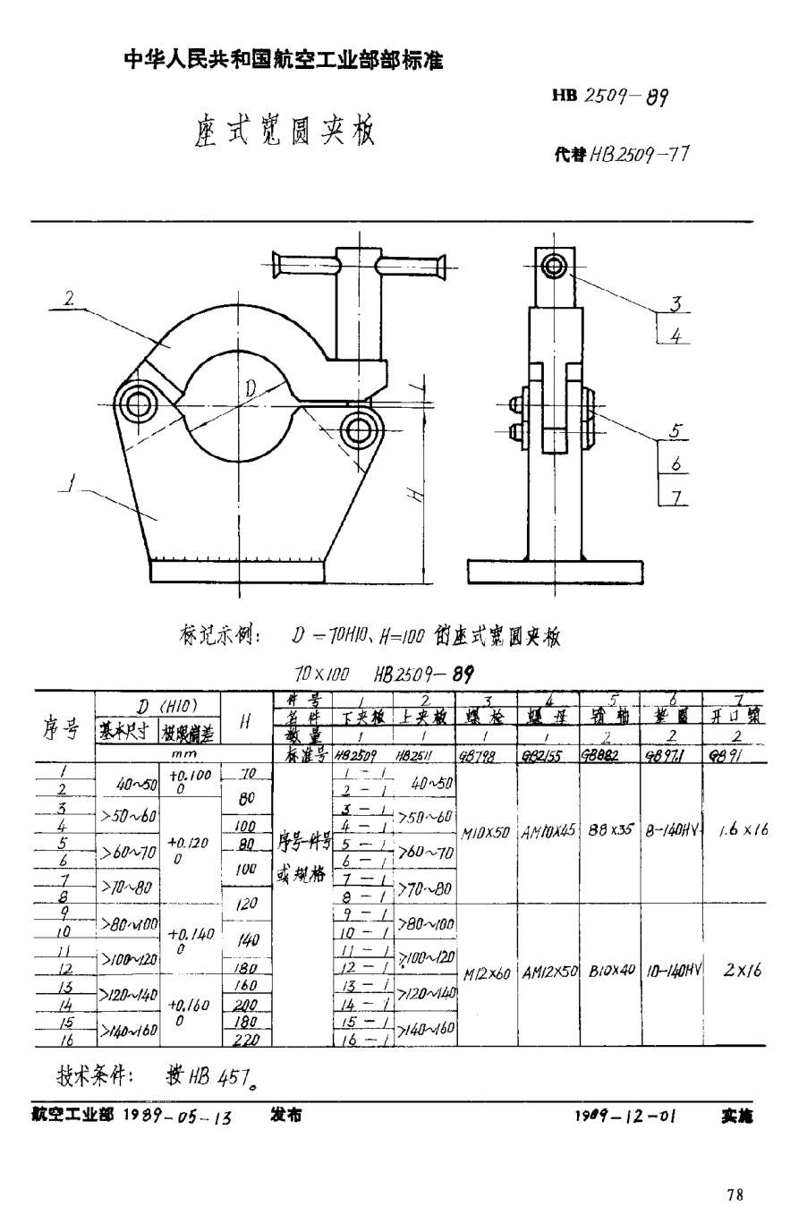 HB 2509-1989座式寬圓夾板