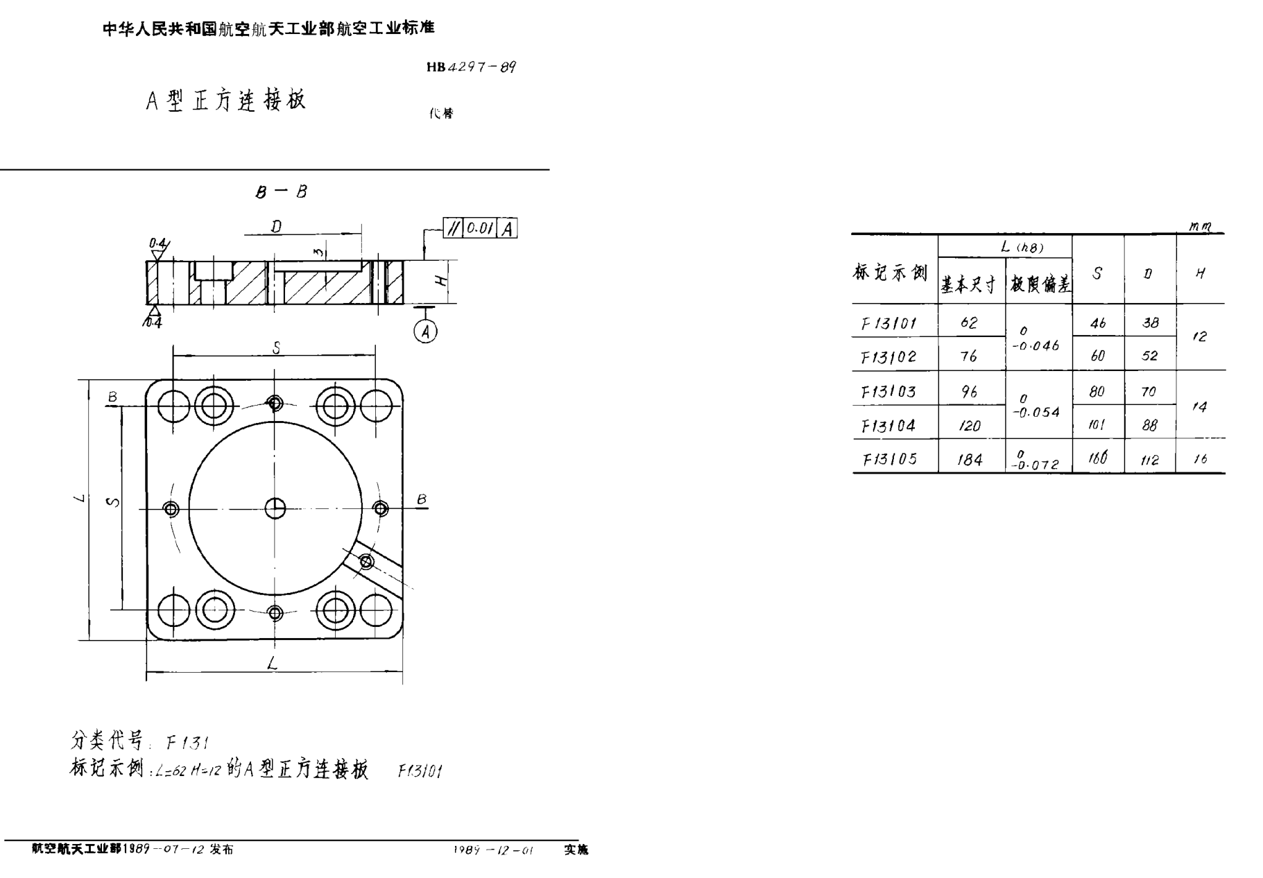 HB 4297-1989Ａ型正方連接板