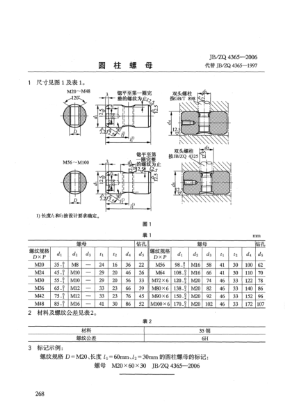 JB/ZQ 4365-2006圓柱螺母