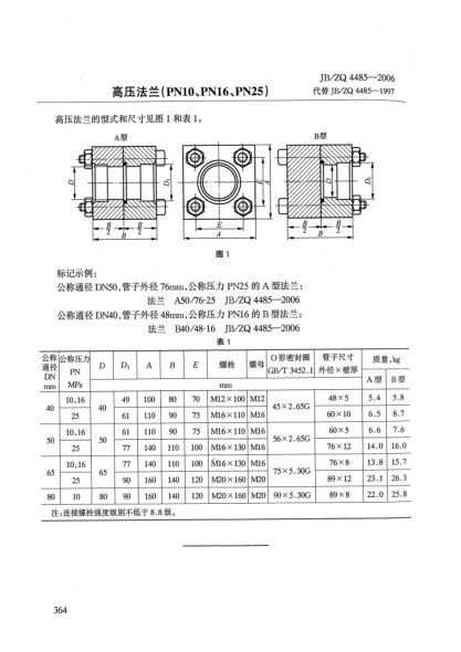 JB/ZQ 4485-2006高壓法蘭(PN10、PN16、PN25)