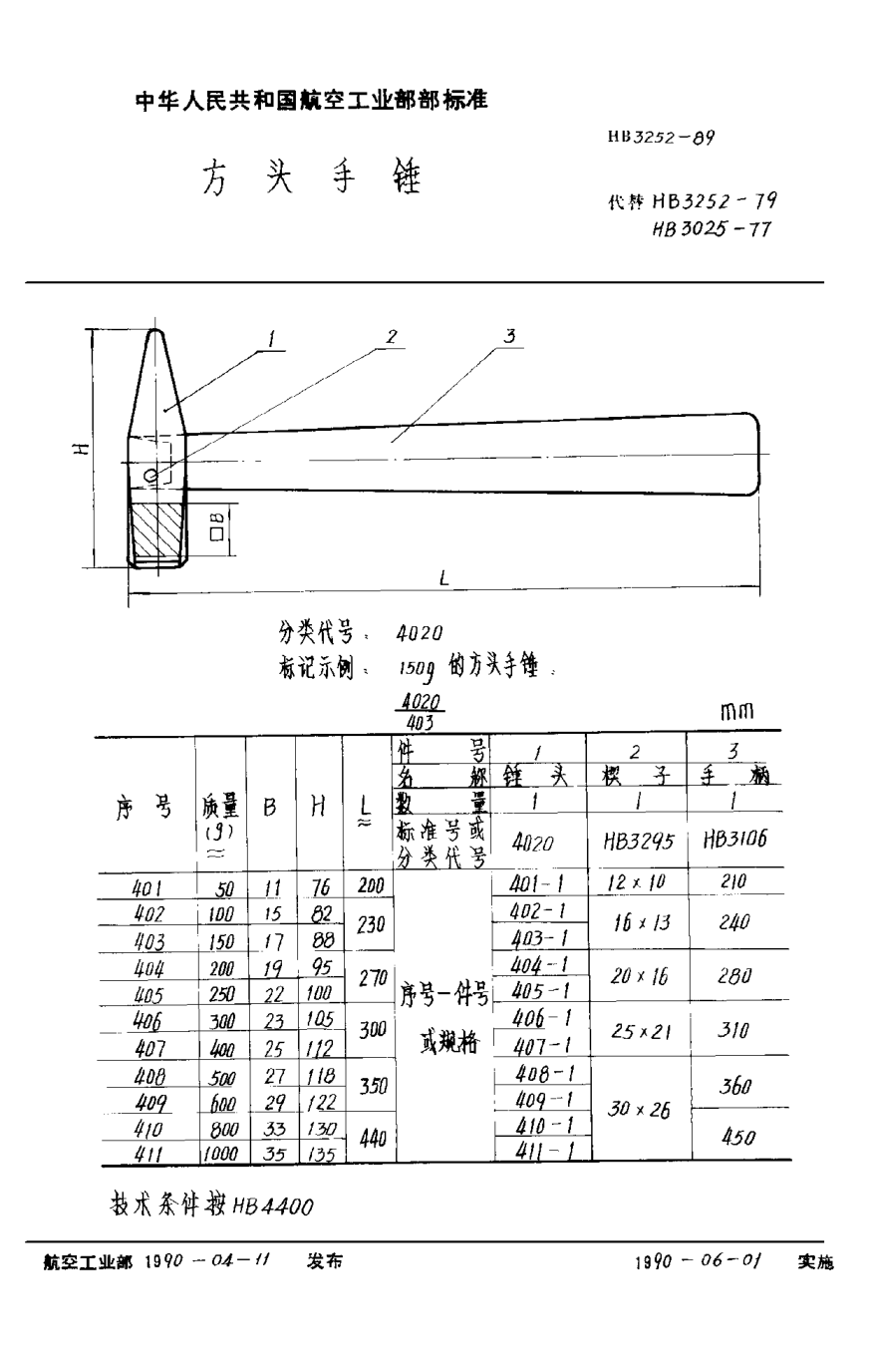 HB 3252-1989方頭手錘