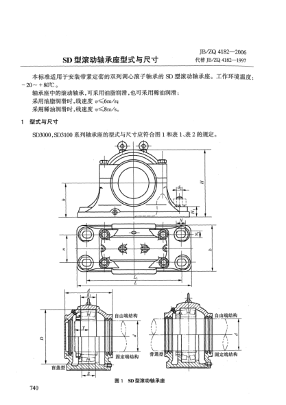 JB/ZQ 4182-2006SD型滾動軸承座型式與尺寸