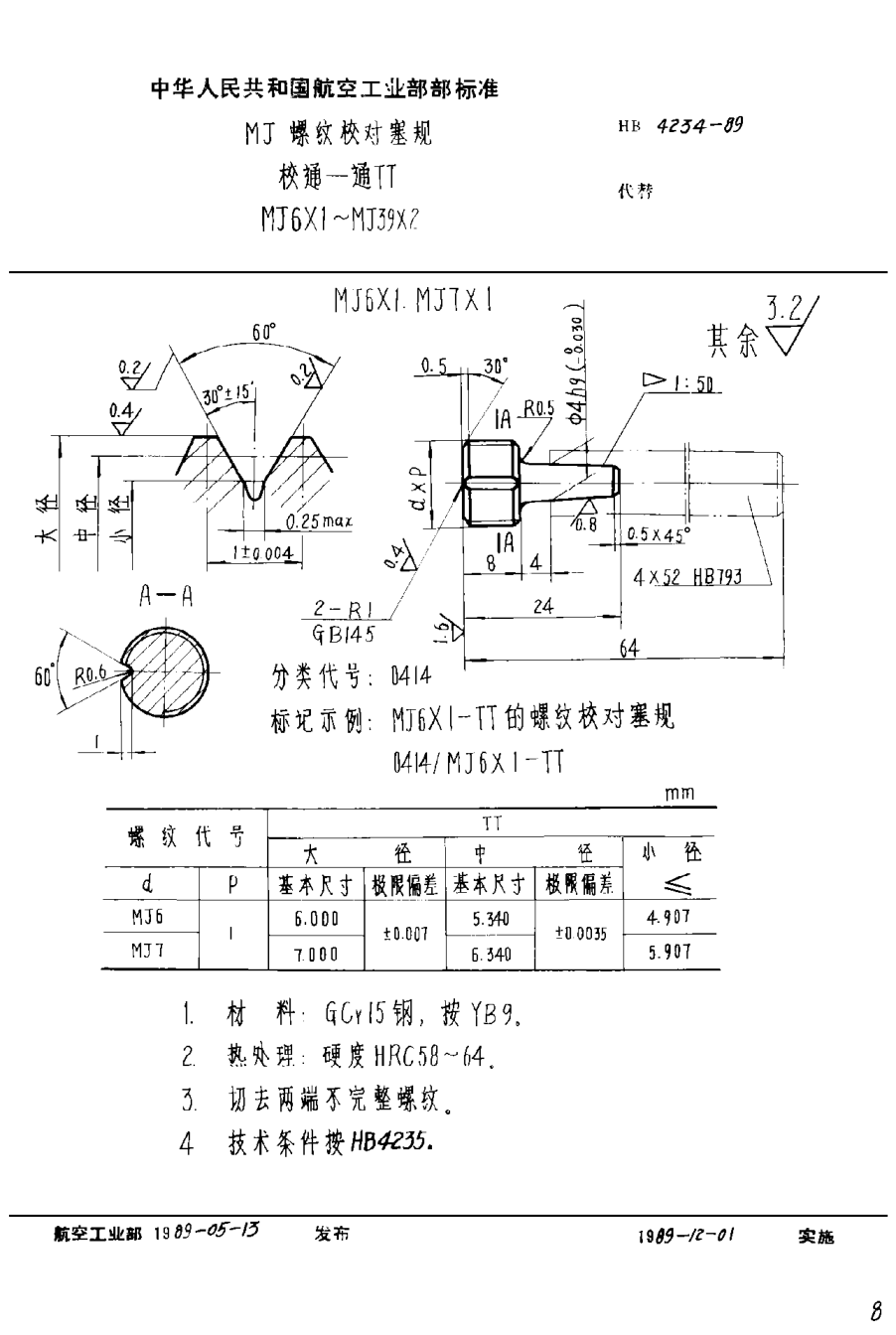HB 4234-1989ＭＪ螺紋校對(duì)塞規(guī) 校通－通ＴＴ ＭＪ６×１~ＭＪ３９×２