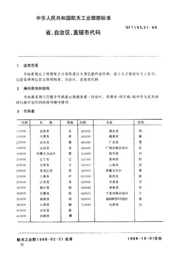 QJ 1193.51-1988人事系統(tǒng)數(shù)據(jù)元 省、自治區(qū)、直轄市代碼
