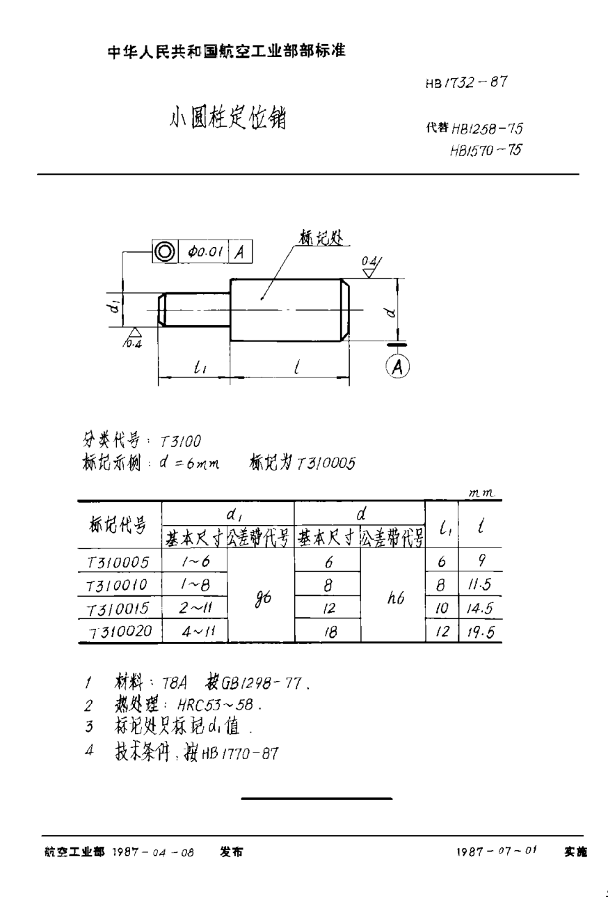 HB 1732-1987小圓柱定位銷