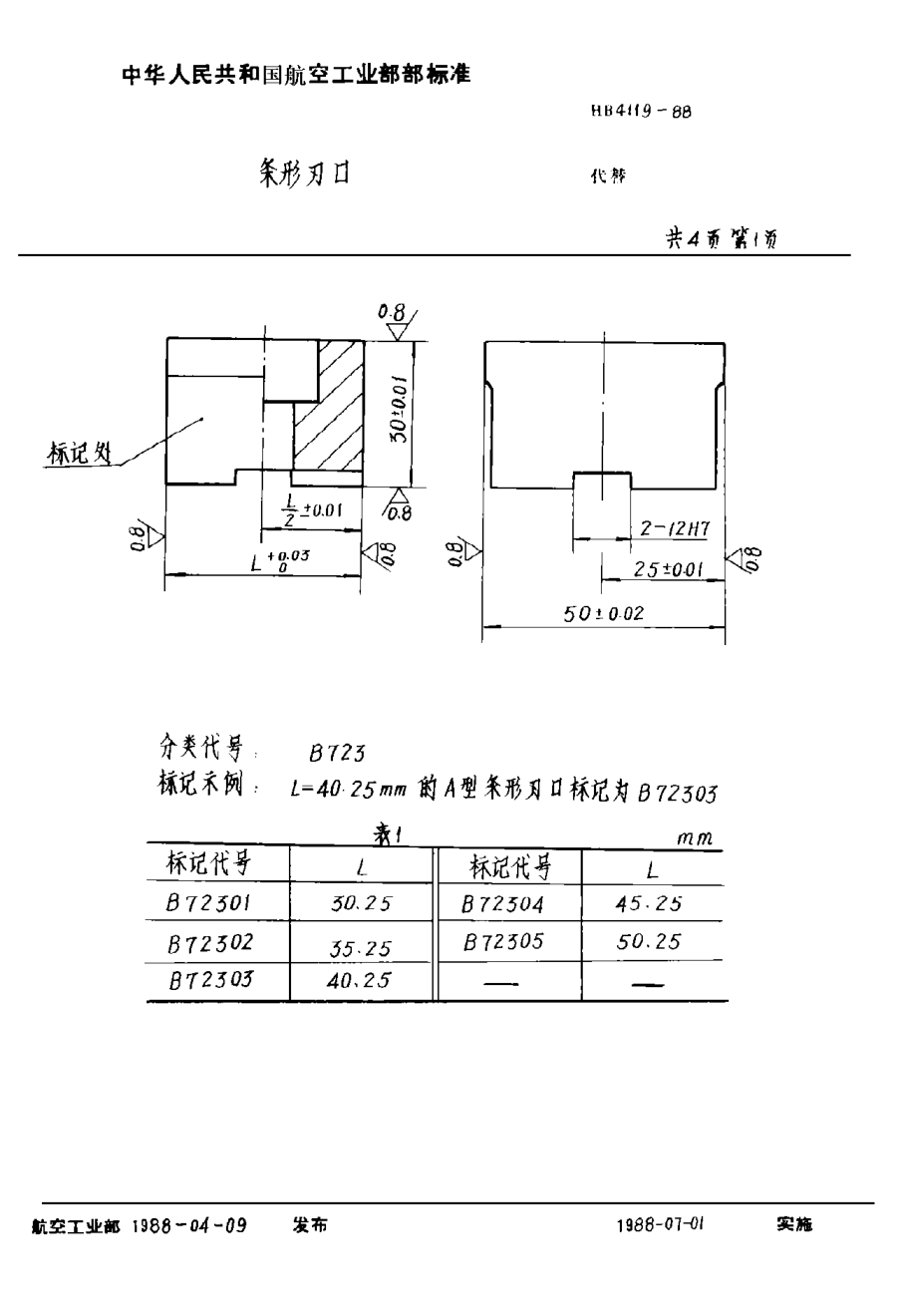 HB 4119-1988條形刃口