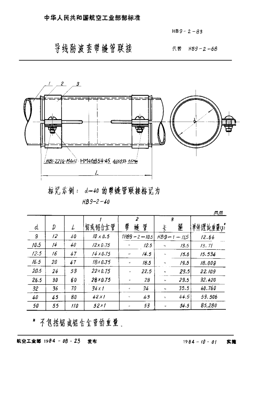 HB 9-2-1983導(dǎo)線防波套帶縫管聯(lián)接