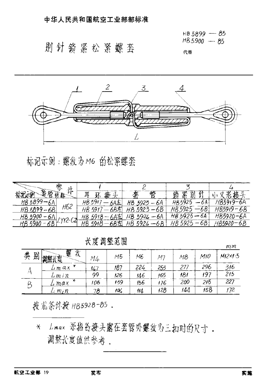 HB 5899-1985別針鎖緊松緊螺套