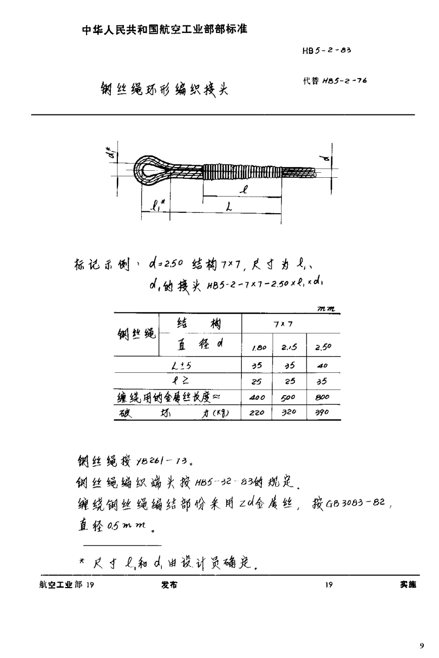 HB 5-2-1983鋼絲繩環(huán)形編織接頭