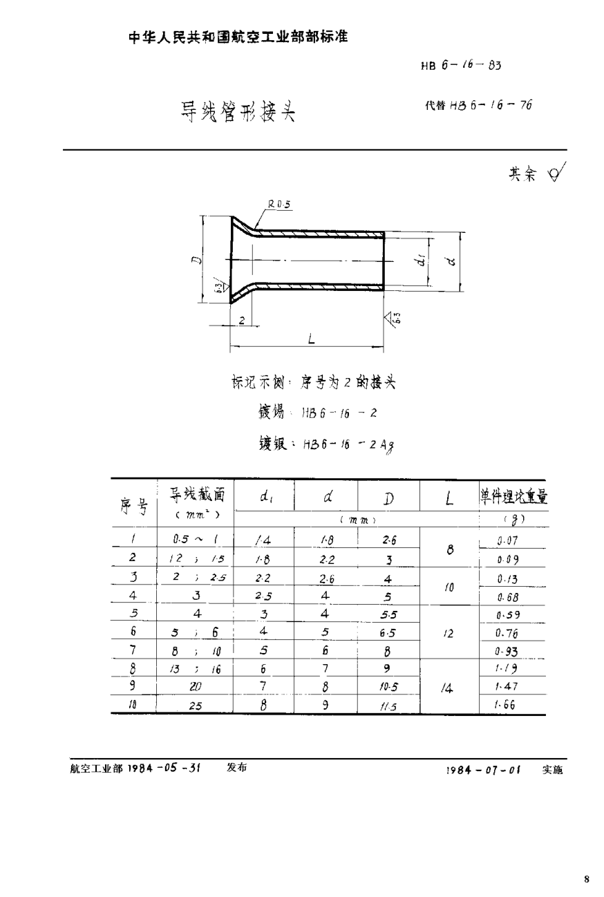 HB 6-16-1983導(dǎo)線管形接頭