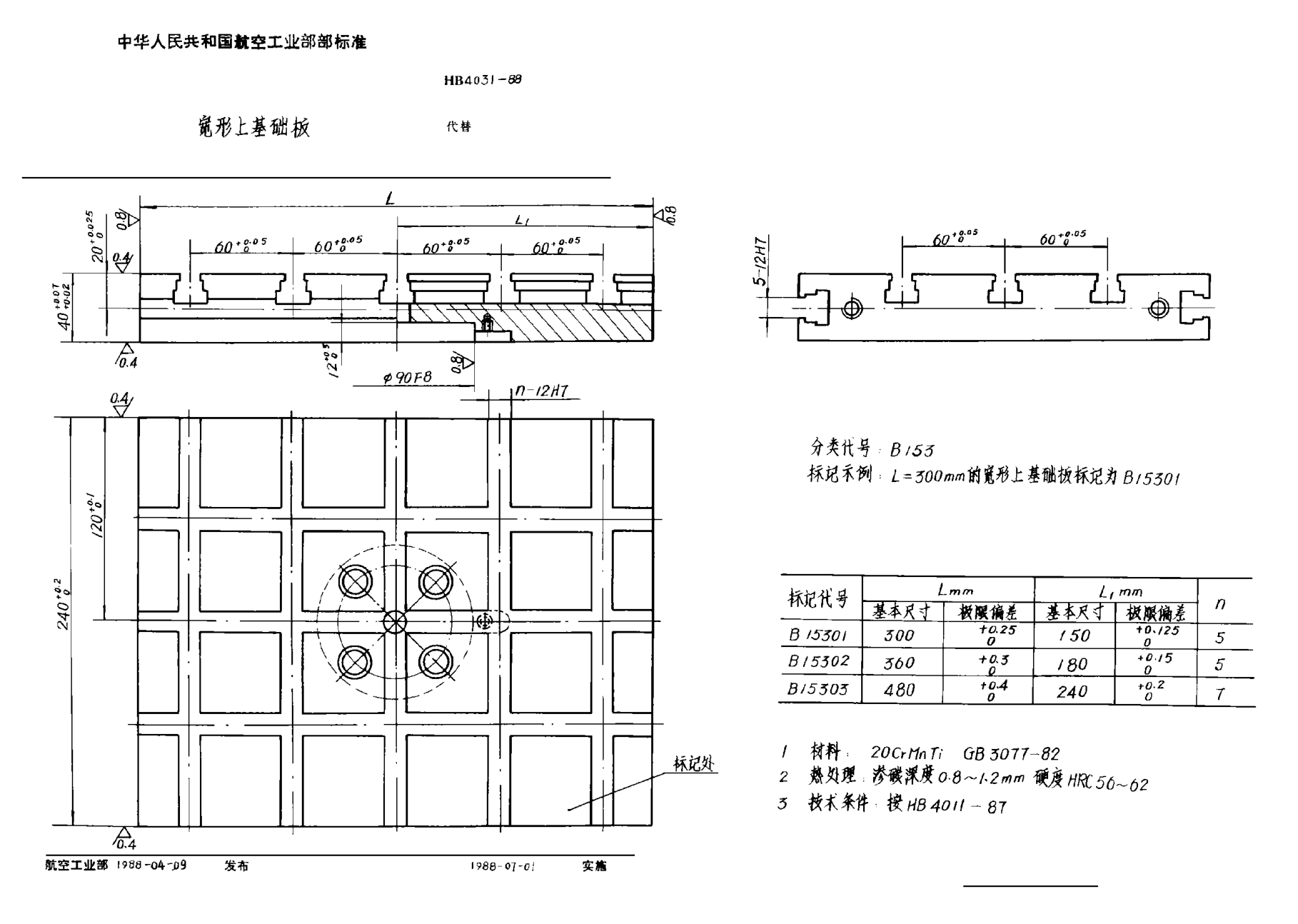 HB 4031-1988寬形上基礎(chǔ)板