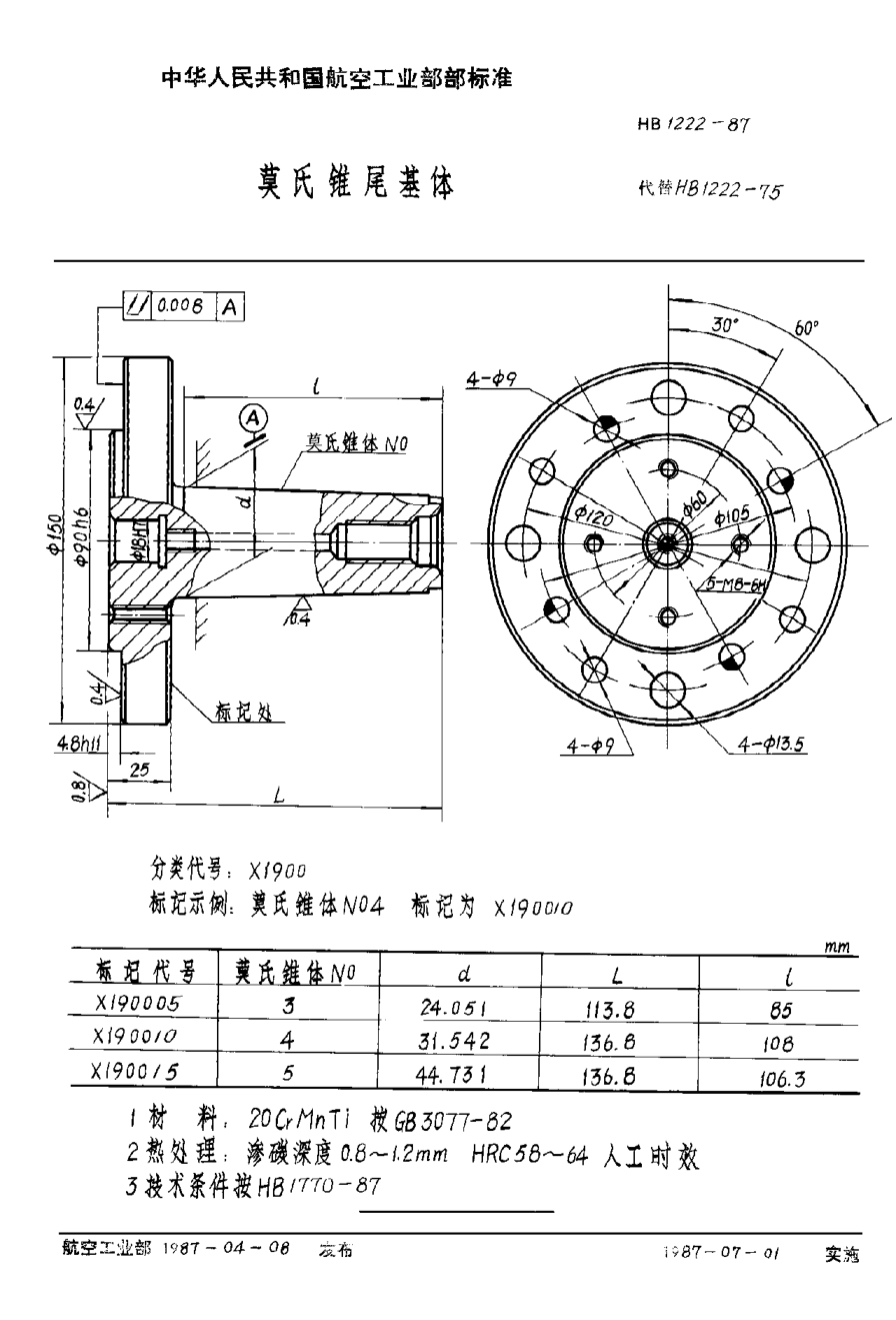 HB 1222-1987莫氏錐尾基體