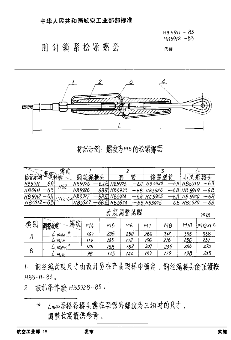 HB 5911-1985別針鎖緊松緊螺套