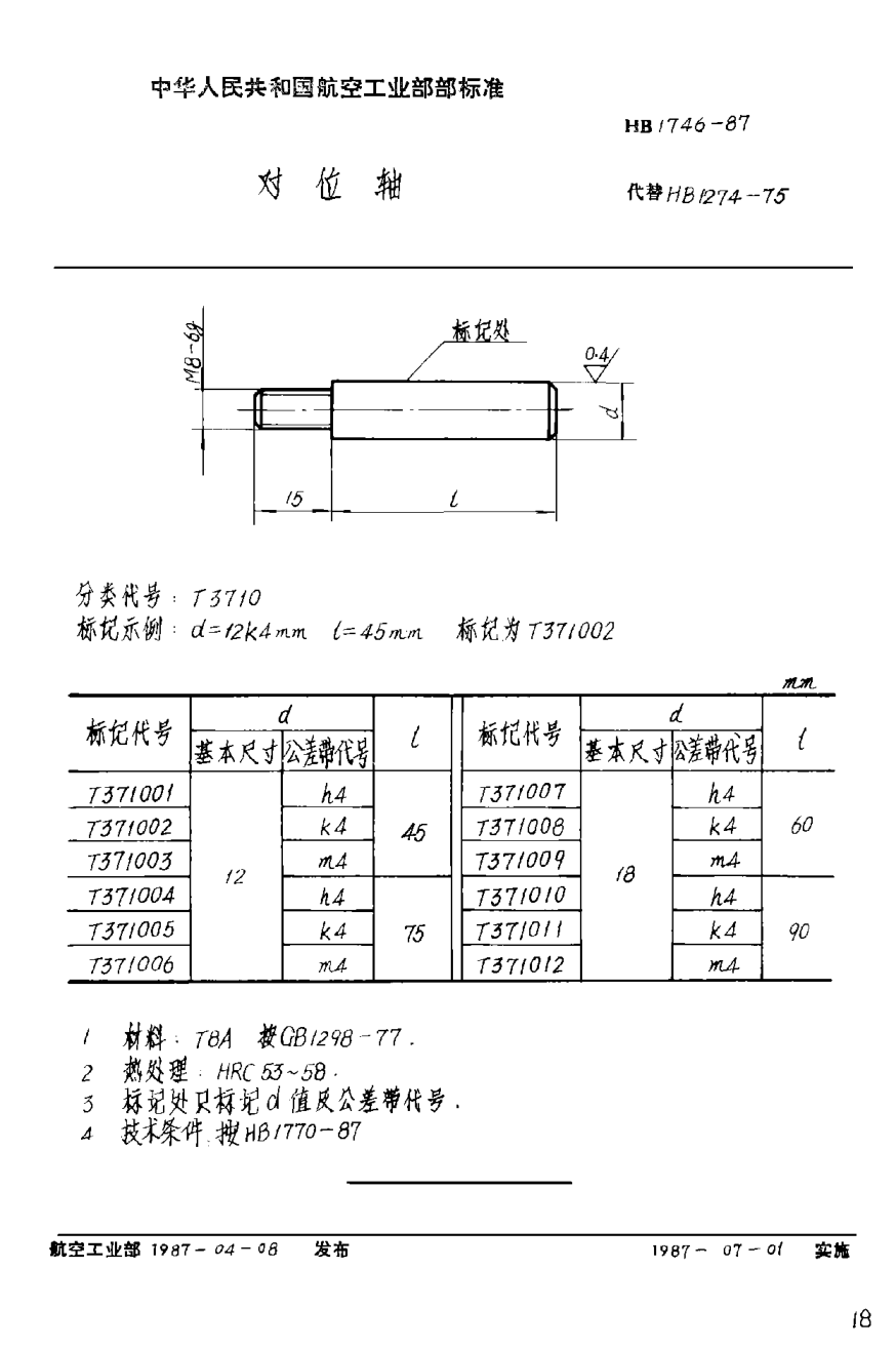 HB 1746-1987對(duì)位軸