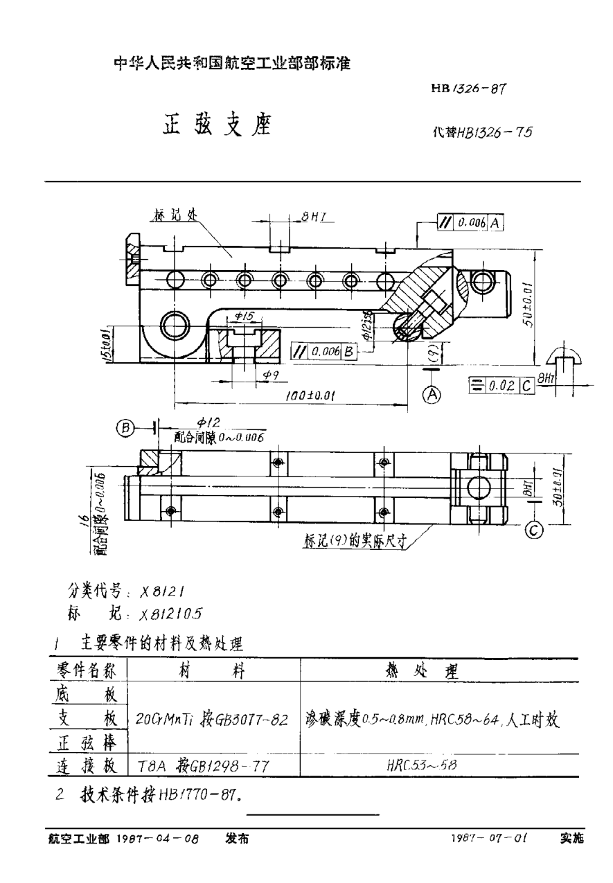 HB 1326-1987正弦支座