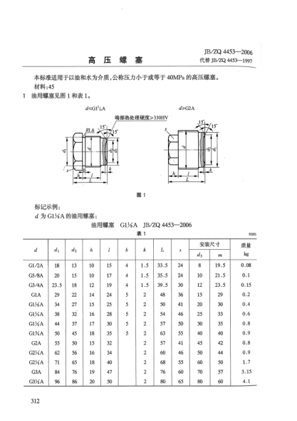 JB/ZQ 4453-2006高壓螺塞