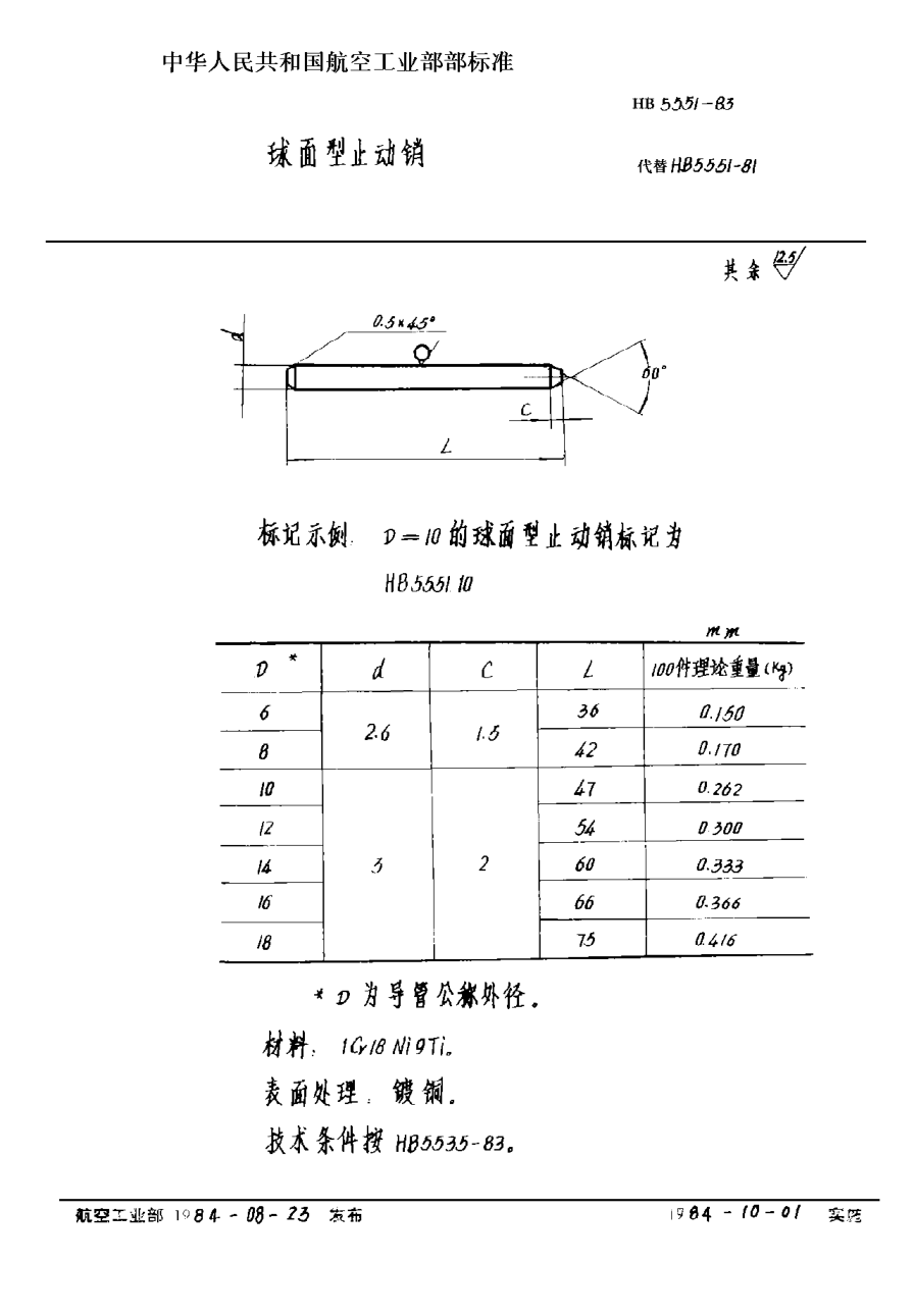 HB 5551-1983球面型止動(dòng)銷