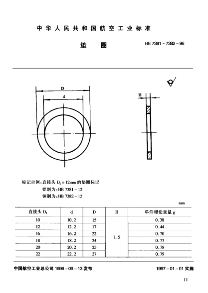 HB 7382-1996墊圈