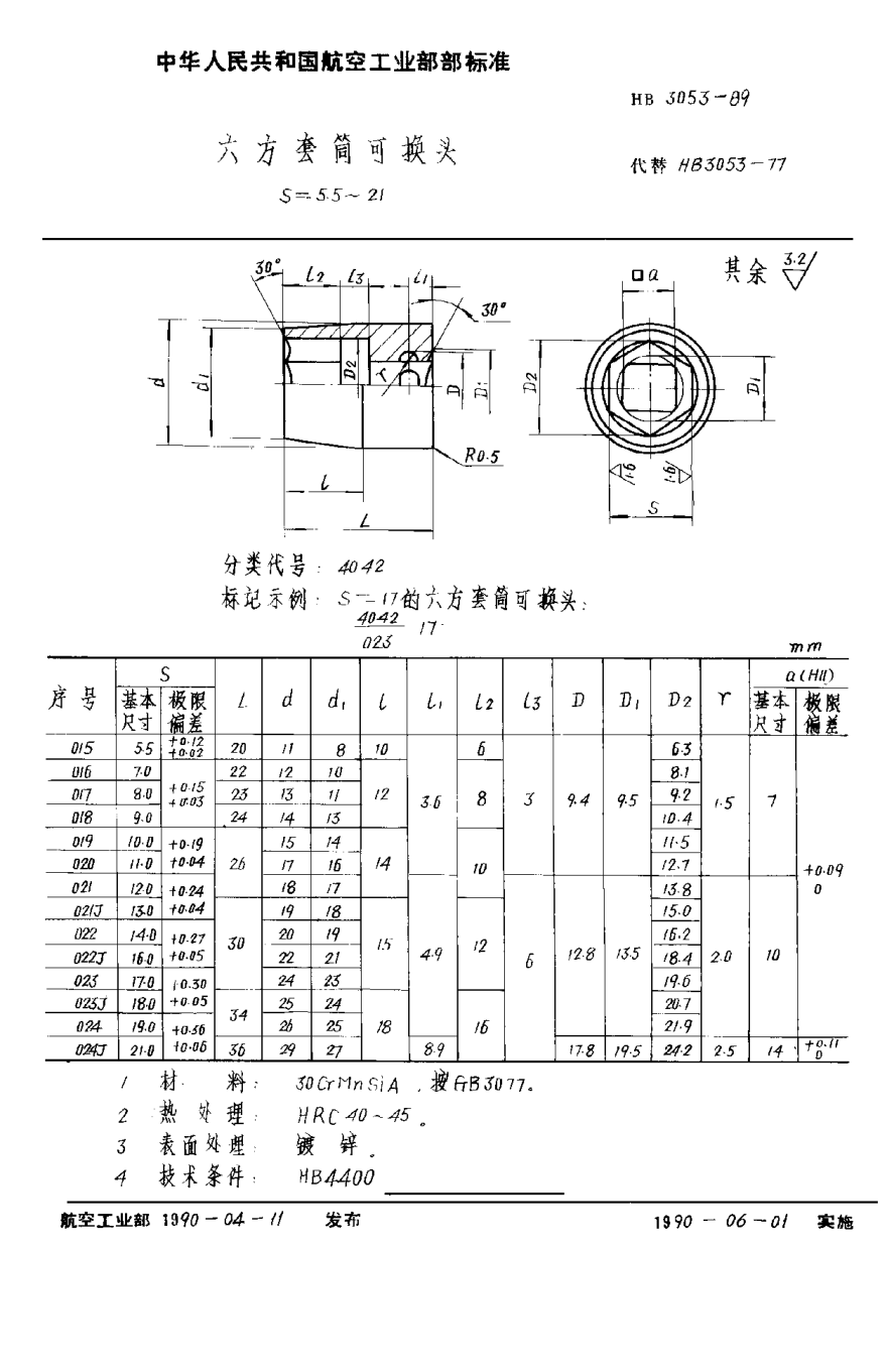 HB 3053-1989六方套筒可換頭 S＝5.5~21