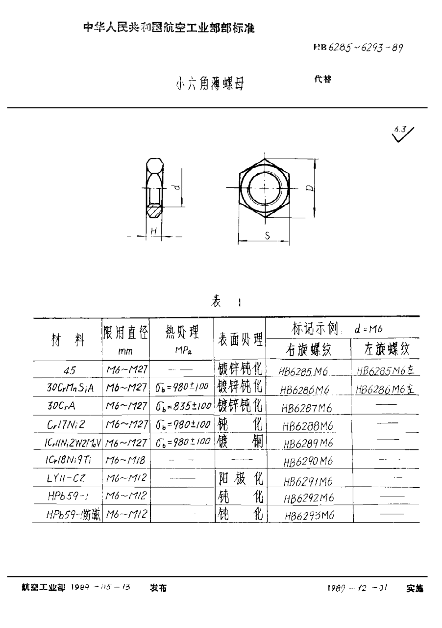 HB 6285-1989小六角薄螺母